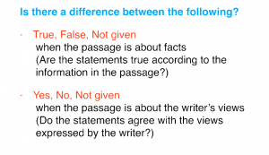 ریدینگ آیلتس ( بررسی سوالات true, false, not given / yes, no, not given )